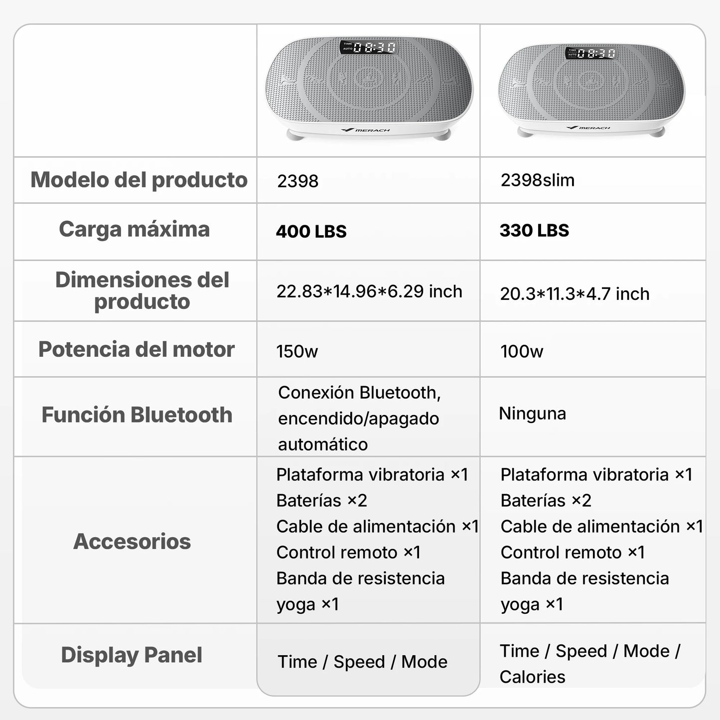 MERACH CV30 Vibration Plate – Full‑Body Training Device for Fat Burning, Muscle Building, Weight Loss & Body Shaping