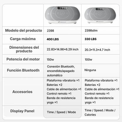 MERACH CV30 Vibration Plate – Full‑Body Training Device for Fat Burning, Muscle Building, Weight Loss & Body Shaping